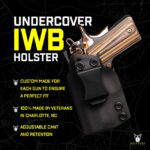 Watchdog Tactical Undercover IWB Kydex Holster - MULTIPLE MODELS AVAILABLE 4 57 212